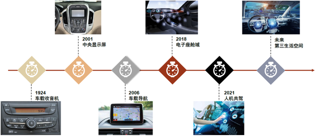 九游（jiuyou.com）游戏-联盟科技升级：视频回放和判罚的未来趋势