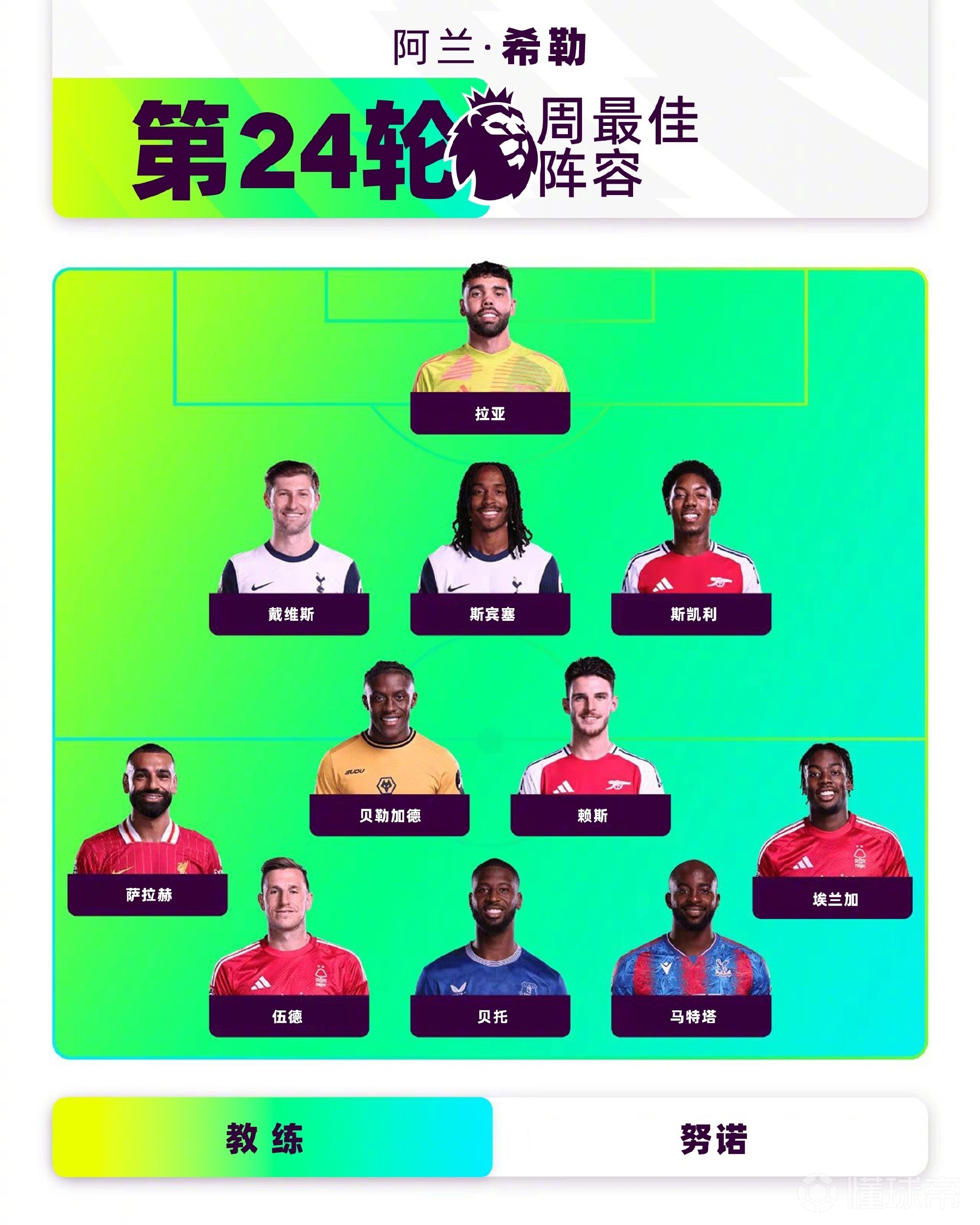 包含“英超战火升级，各队誓夺联赛王座”的词条